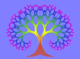 fractal-julius-tree_500.webp