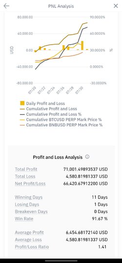 Screenshot_20211019-054209_Binance.jpg